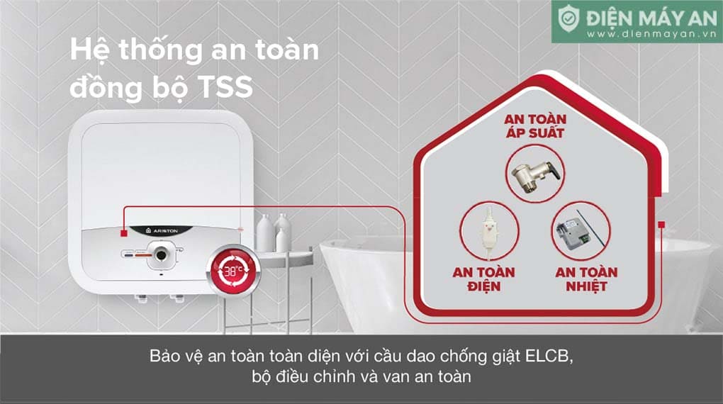 Bình nóng lạnh Ariston 15 lít AN2 15R AG+ VN